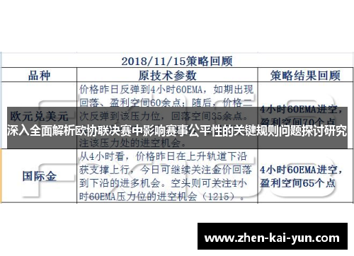 深入全面解析欧协联决赛中影响赛事公平性的关键规则问题探讨研究