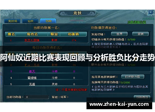 阿仙奴近期比赛表现回顾与分析胜负比分走势