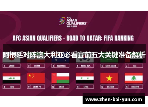 阿根廷对阵澳大利亚必看赛前五大关键准备解析