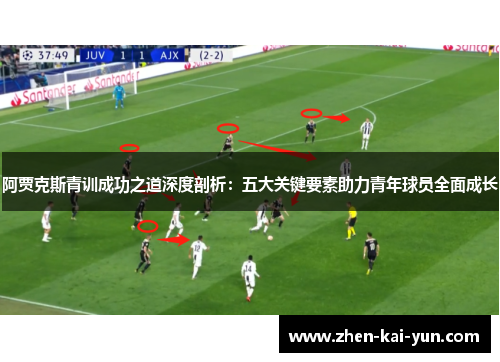 阿贾克斯青训成功之道深度剖析：五大关键要素助力青年球员全面成长