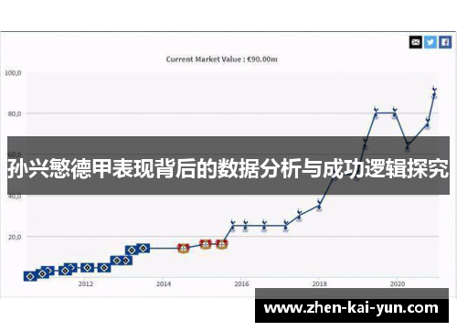 孙兴慜德甲表现背后的数据分析与成功逻辑探究