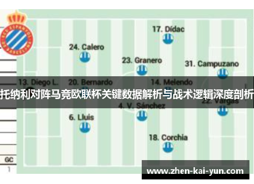 托纳利对阵马竞欧联杯关键数据解析与战术逻辑深度剖析 托纳利对阵马竞欧联杯关键数据解析与战术逻辑深度剖析