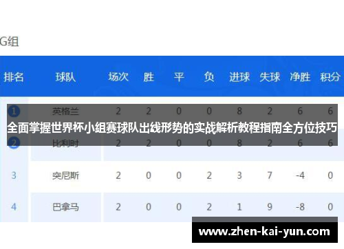全面掌握世界杯小组赛球队出线形势的实战解析教程指南全方位技巧