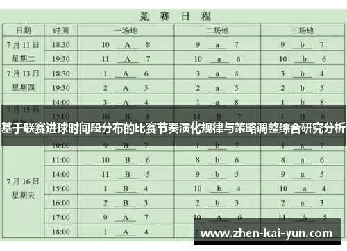 基于联赛进球时间段分布的比赛节奏演化规律与策略调整综合研究分析