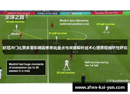 欧冠冷门比赛多重影响因素系统盘点与深度解析战术心理赛程偶然性研究